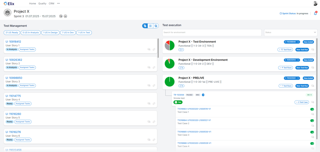 Dashboard & QA KPIs for project X