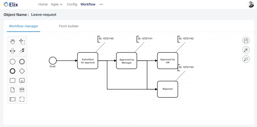 Elix - Workflow Designer