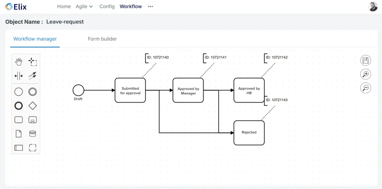 Elix - Workflow Designer