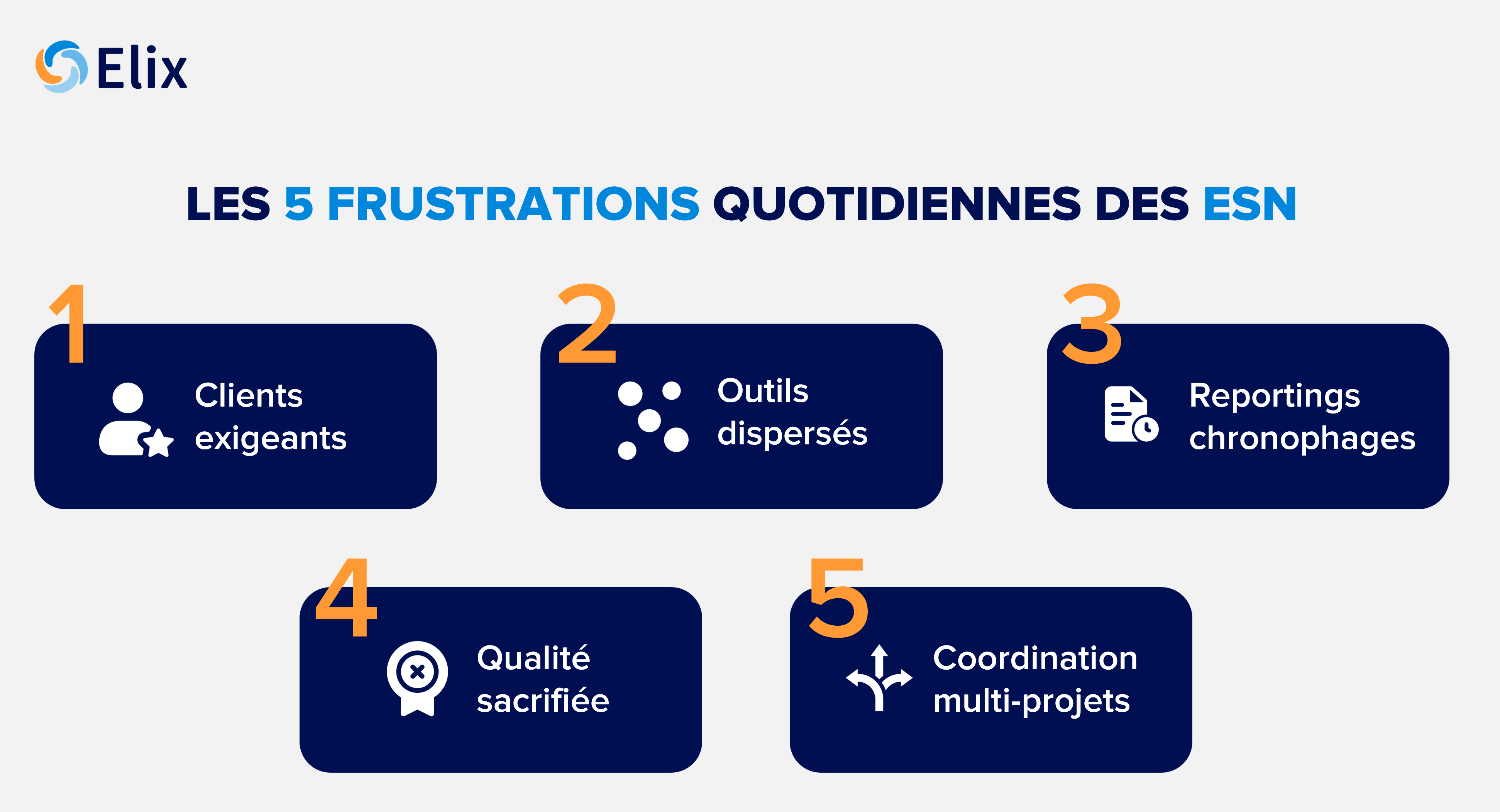les 5 frustrations et challenges ESN