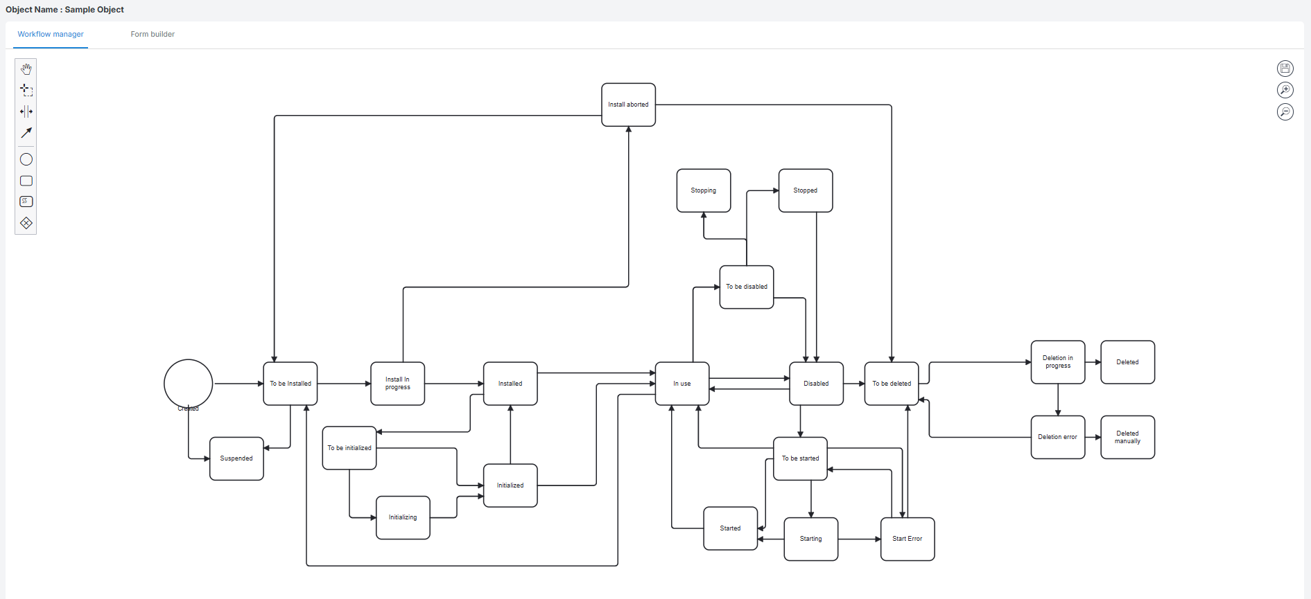 Workflow Editing example with Elix