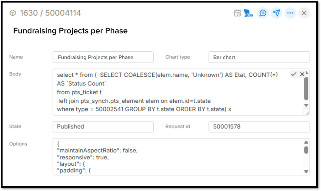 Elix - AI chart generation