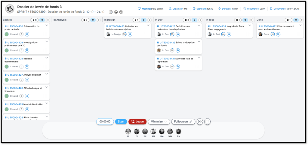 dashboard kanban projet levée de fonds