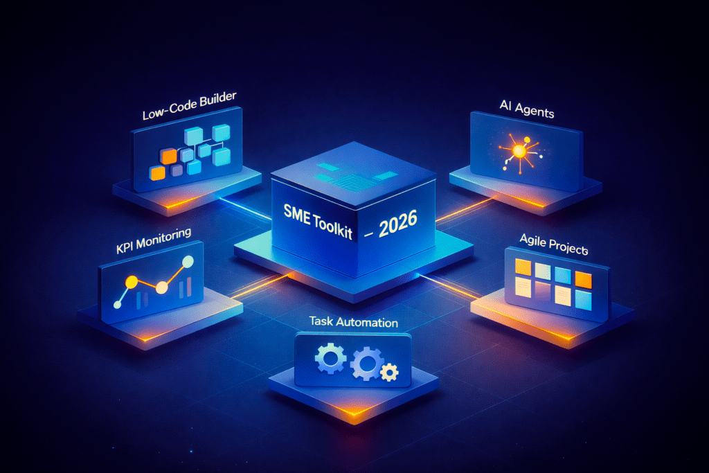 The Modern SME Toolkit : 5 Must-Have Features for 2026