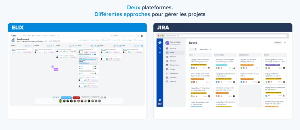 Elix vs JIRA FR